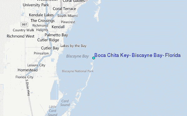 Tide Chart Key Biscayne