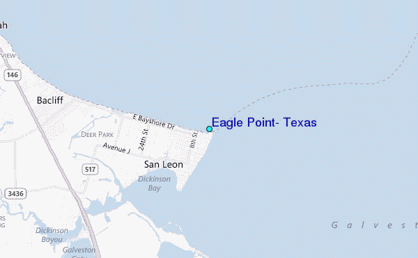 Eagle Point Tide Chart