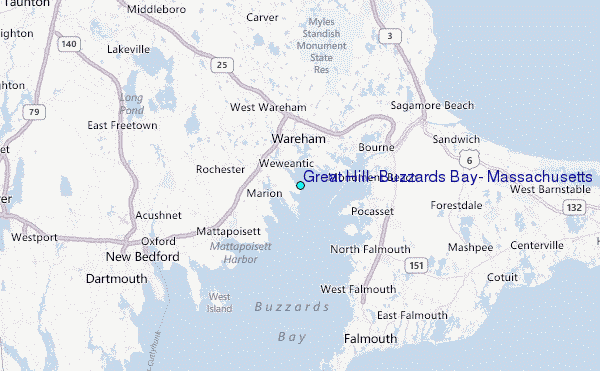 Tide Chart Buzzards Bay Ma