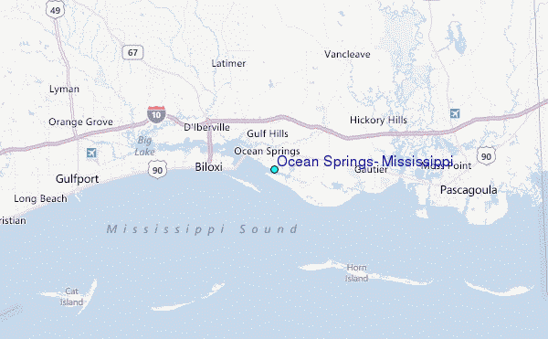 Ocean Springs Tide Chart