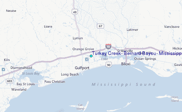 Tide Chart Gulfport Ms