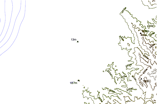 Humboldt County Tide Chart