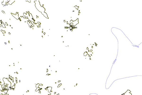 Eastport Tide Chart