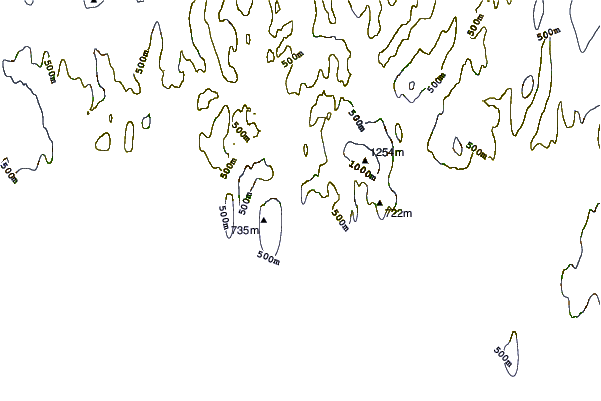 Shoreline around Grise Fiord, Nunavut