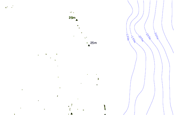 Tide Chart For Jupiter Florida