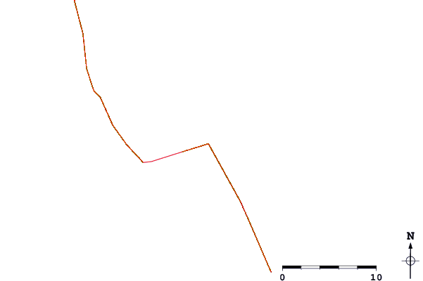 Tide Chart Kitty Hawk