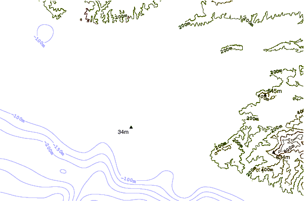 Oxnard Tide Chart