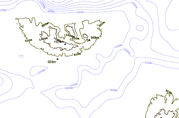 Molokai Tide Chart