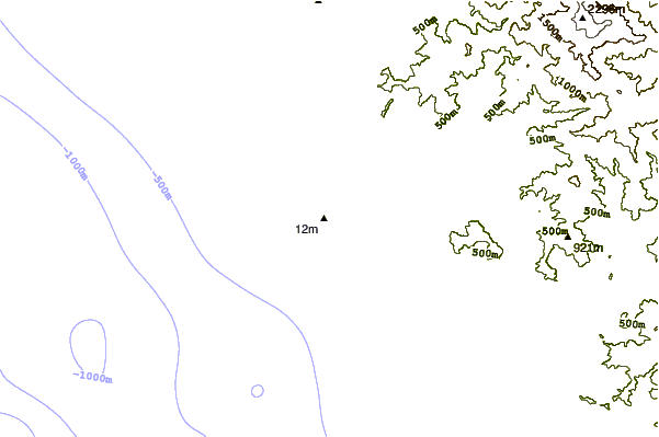 Santa Cruz Tide Chart