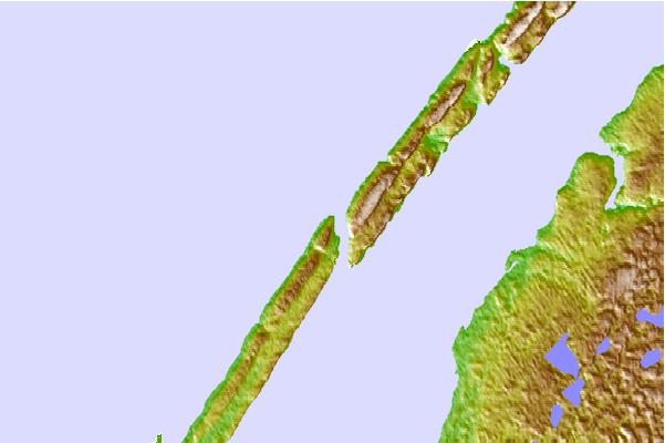 Tiverton Tide Chart